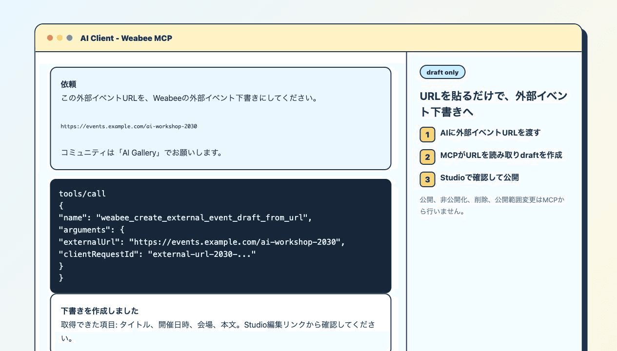 AIクライアントに外部イベントURLを渡す例