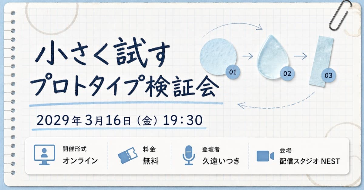 実験ベンチ記録ノート風。方眼ノート、付番された実験片、手順矢印を整理し、仮説検証の積み重ねを静かに可視化するスタイル。