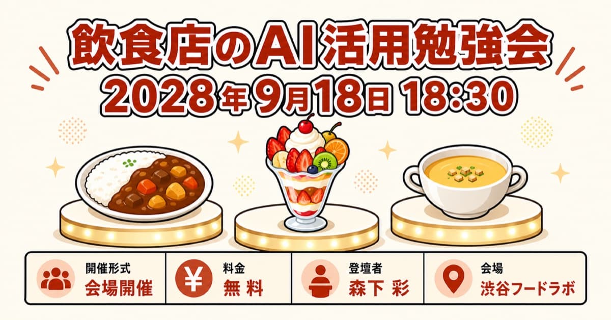 食品サンプル・学びのショーケース風。艶のある精巧な料理模型を整然と並べ、学習テーマを選べるショーケースとして楽しく見せるスタイル。