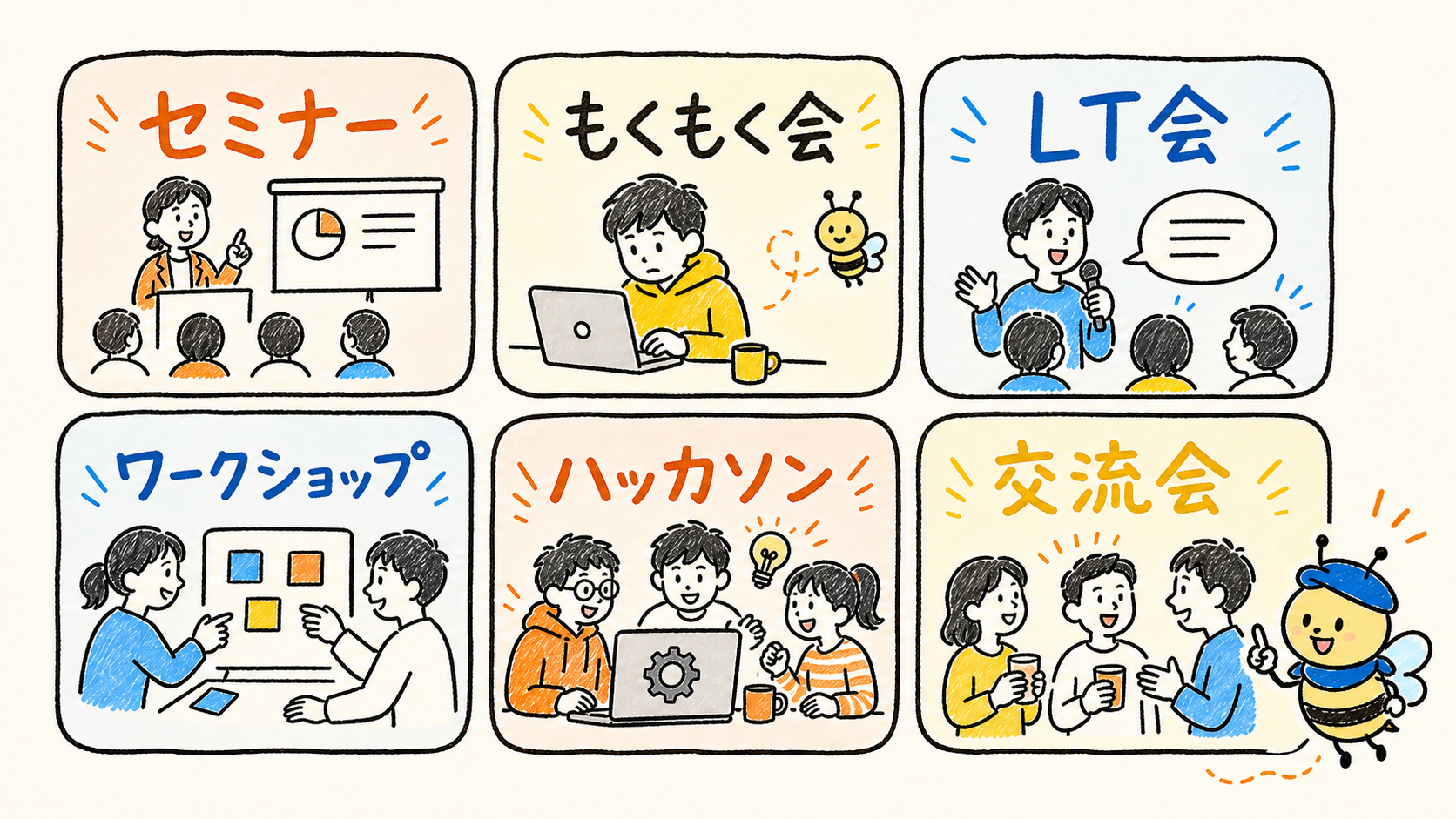 AIイベントの主な6種類を整理した手書き図解